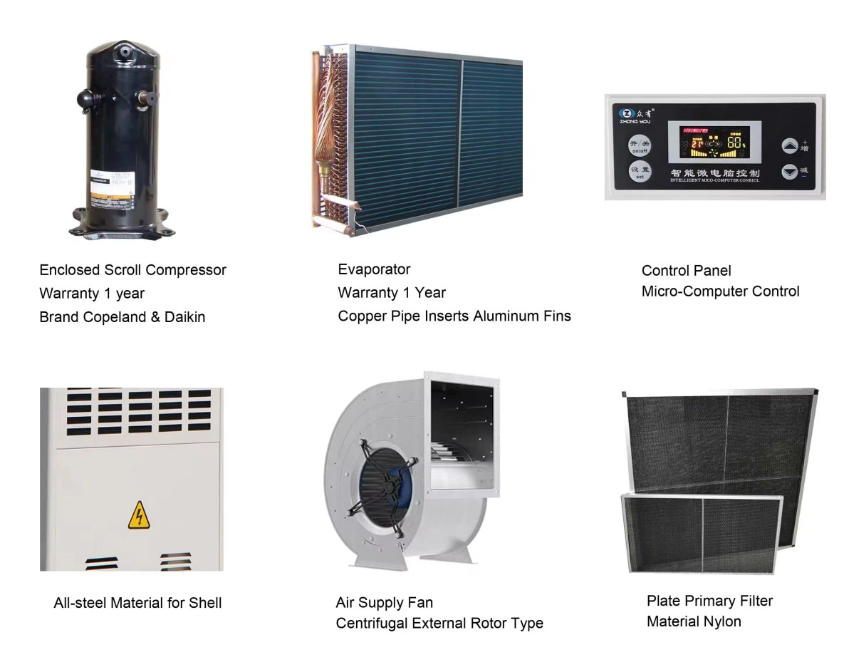 industrial dehumidifer 1 industrial dehumidifer 1